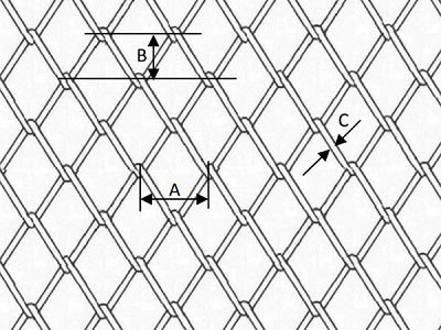 Chain Link Conveyor Belts Chain Link Conveyor Belts