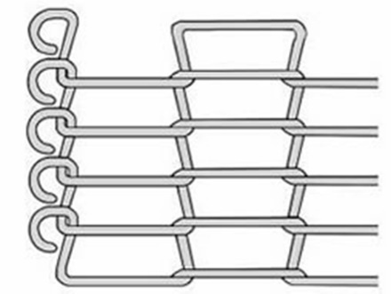 How to Identify a Flat Flex Conveyor Belt