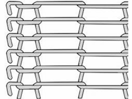 How to Identify a Flat Flex Conveyor Belt